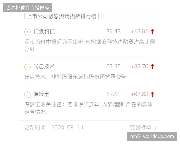 当不可篡改的链上交易数据介入后能否彻底断绝门票转卖的灰色盈利链条